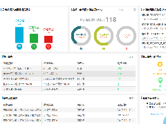 安徽省智慧系统二期-应用支撑平台