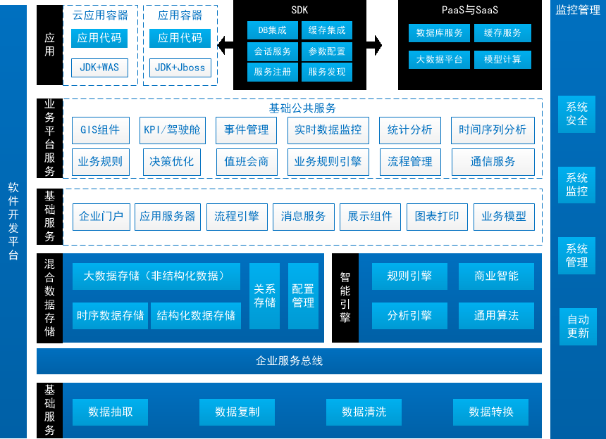 小程序的公司有哪些_麦当劳小程序积分兑换有地区限制吗_小程序公司十大排名